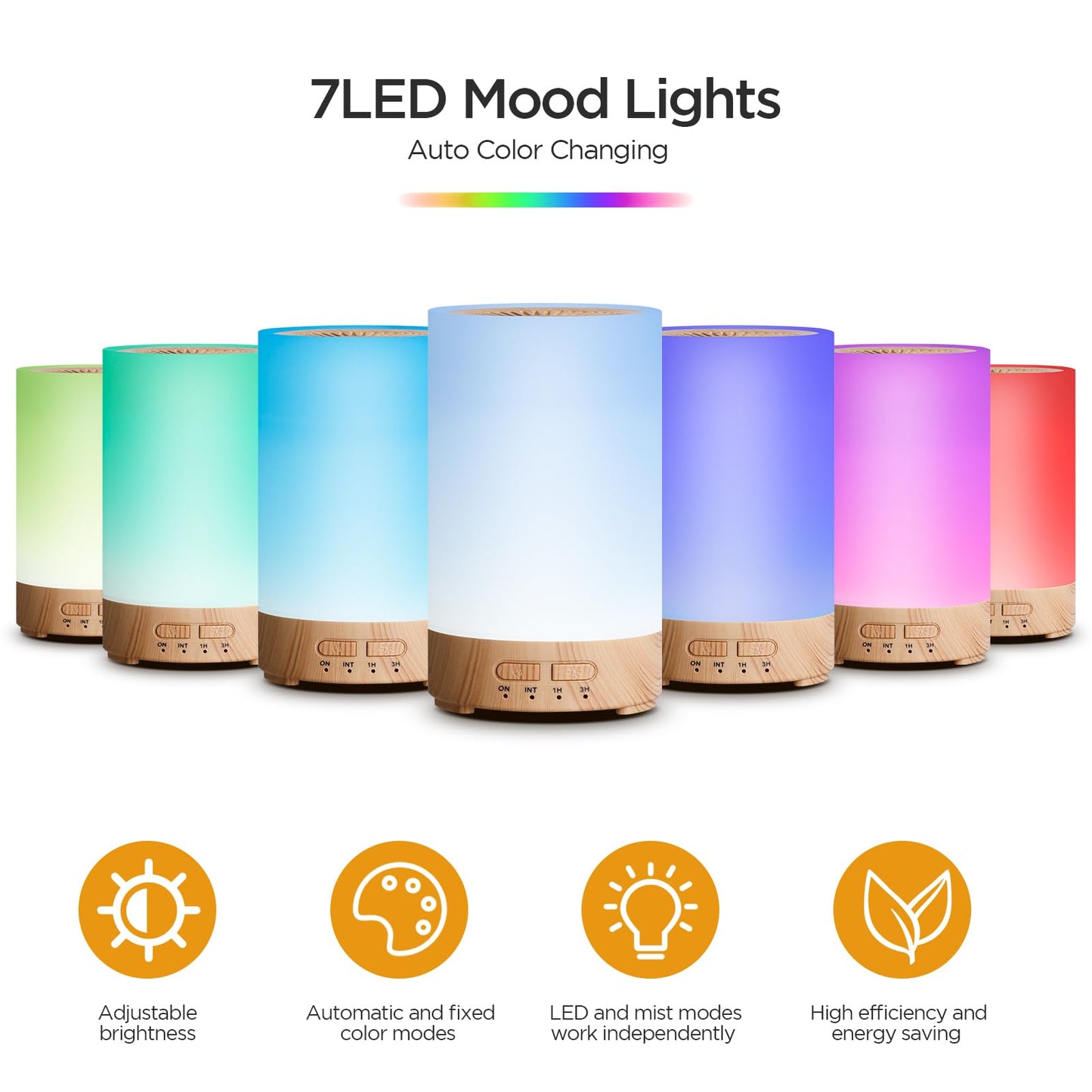 Noahstrong Essential Oil Diffuser, 7 Colors Oil Diffuser with Night Light Timer Waterless Auto-off Portable Cool Mist Air Humidifier for Bedroom Home