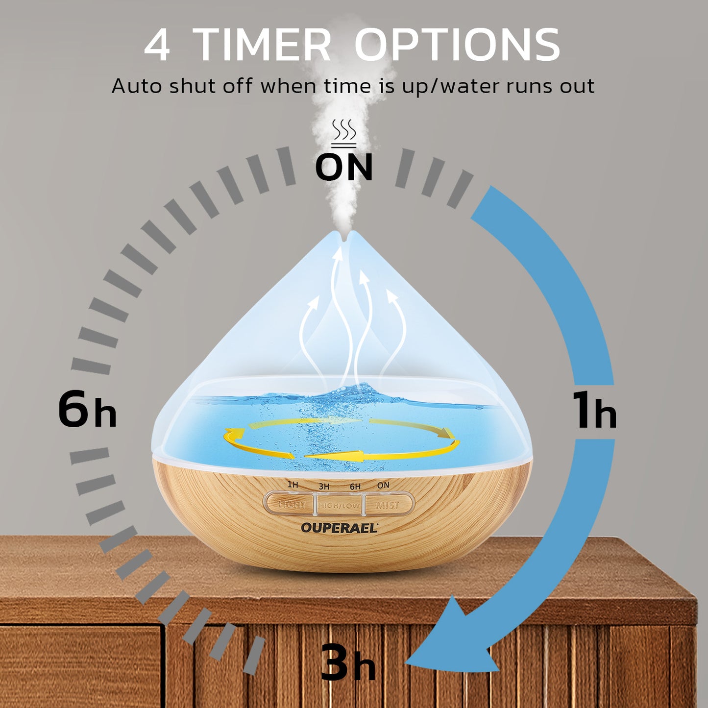 Noahstrong 500ml Essential Oil Diffuser with 6*10ml Essential Oils Set, Flower Aromatherapy Diffusers with Remote Control, Aroma Fragrant Oil Air Humidifier Vaporizer for Large Room Bedroom Office