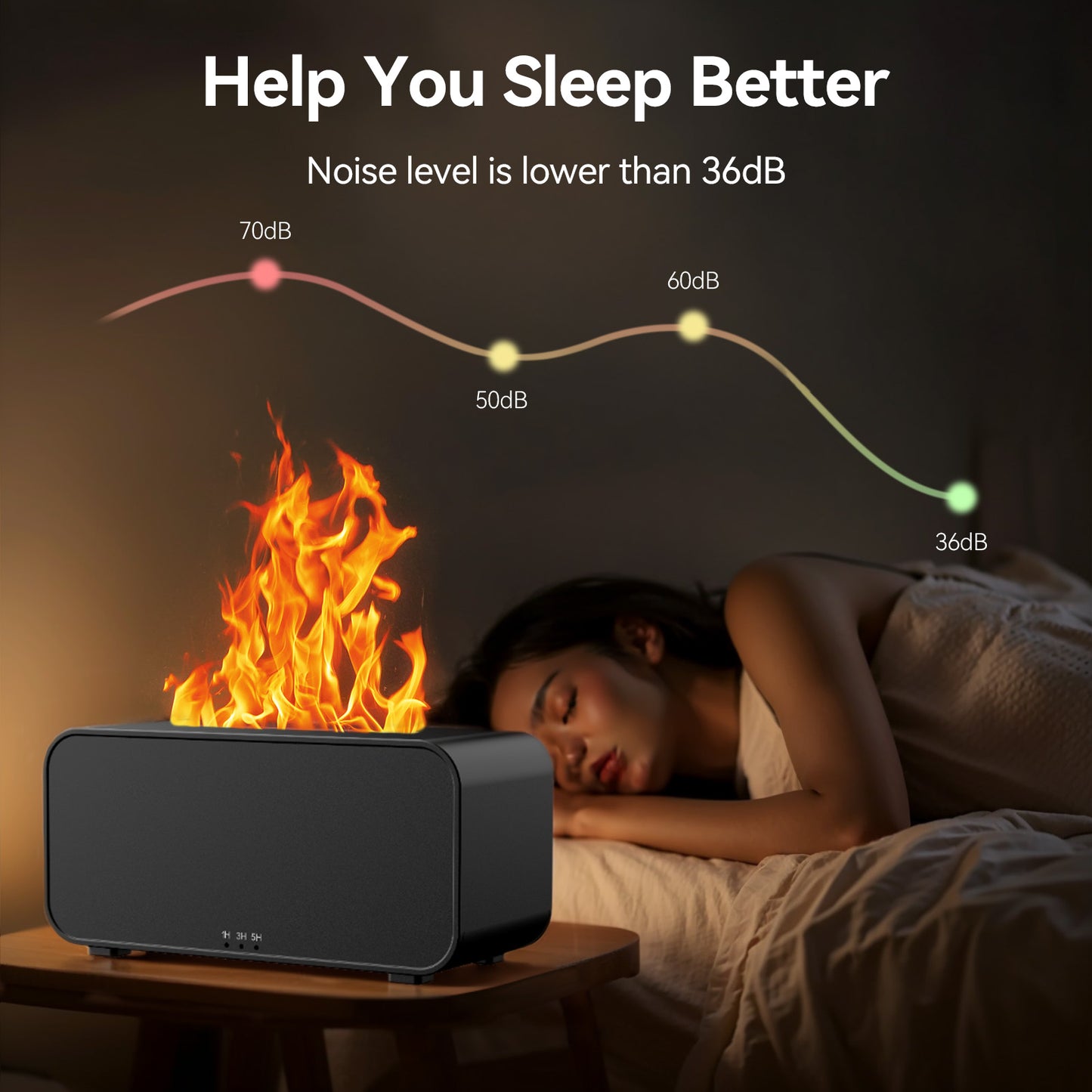 Noahstrong Flame Diffuser, Essential Oil Diffuser 7 Flame Colors Ultrasonic Cool Mist Humidifier with Timer and Non-slip Mats for Home Room