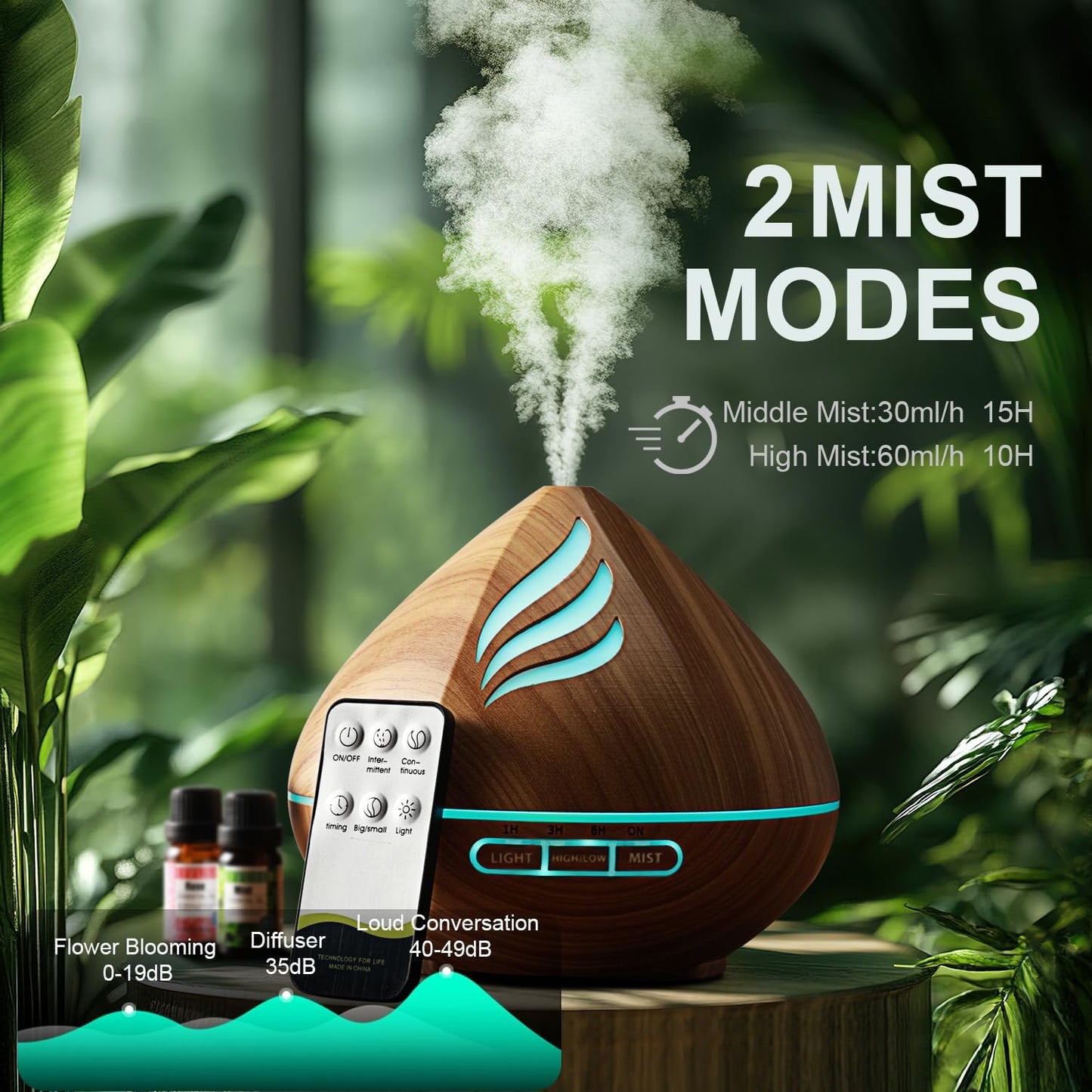 Noahstrong 500ml Essential Oil Diffuser, Flying Wings Shape Aromatherapy Diffusers Humidifier, Waterless Auto Shut-off for Large Room Bedroom Home Office