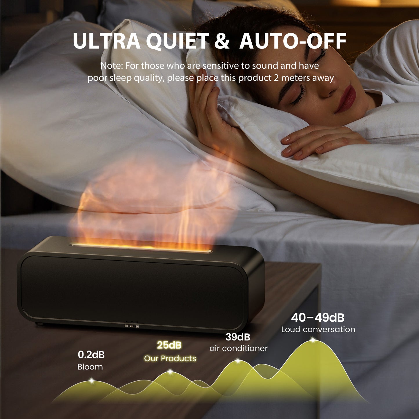 Noahstrong Flame Diffuser Humidifier, 250ml Essential Oil Diffusers for Large Rooms, Dynamic Fire Flame Sound Pickup, Cool Mist Oil Diffuser for Home with 7 Color Lights, Remote Control, Black