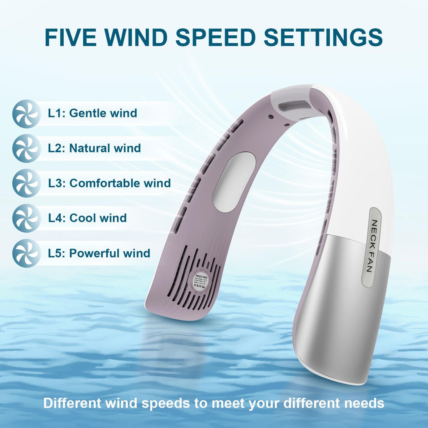 Portable Neck Fan, Hands-Free Personal Fan with 5 Speeds Wearable Bladeless Fan Whisper-Quiet Rechargeable Fan Perfect for Home, Sports, Travel