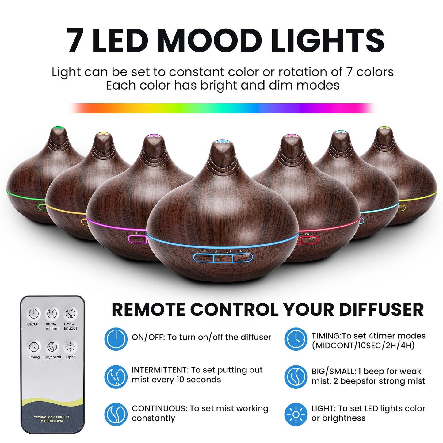 Noahstrong 500ml Essential Oil Diffuser with 8*10ml Nature Essential Oils Set, Woodgrain Aromatherapy Fragrant Oil Air Humidifier with Remote Control for Large Room Bedroom Office Car SPA Yoga