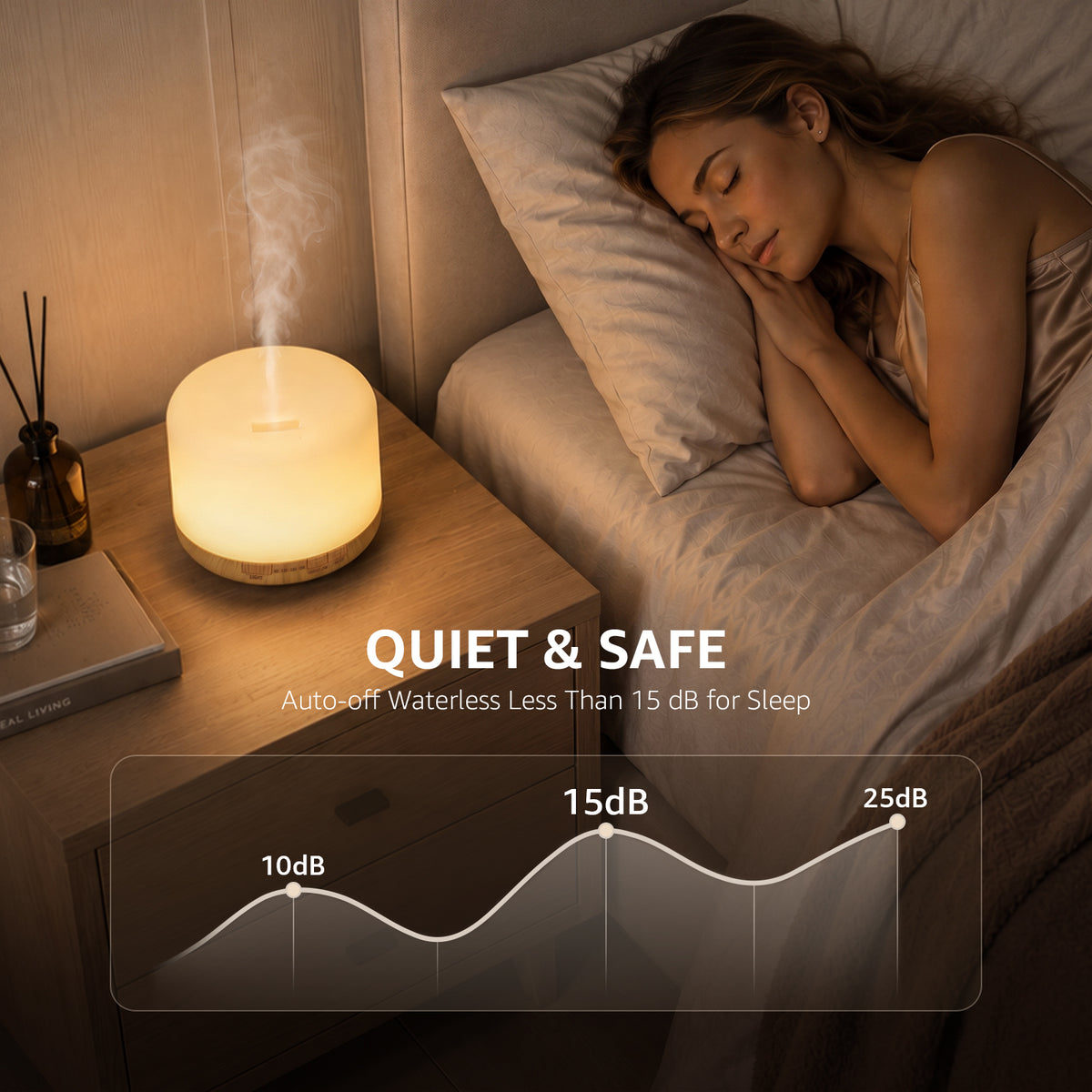 Noahstrong 500ml Oil Diffuser, Ultrasonic Essential Oil Diffuser with 7 Color LED Lights, Remote Control & Measuring Cup, Aromatherapy Cool Mist Humidifier for Home, Large Room, Office