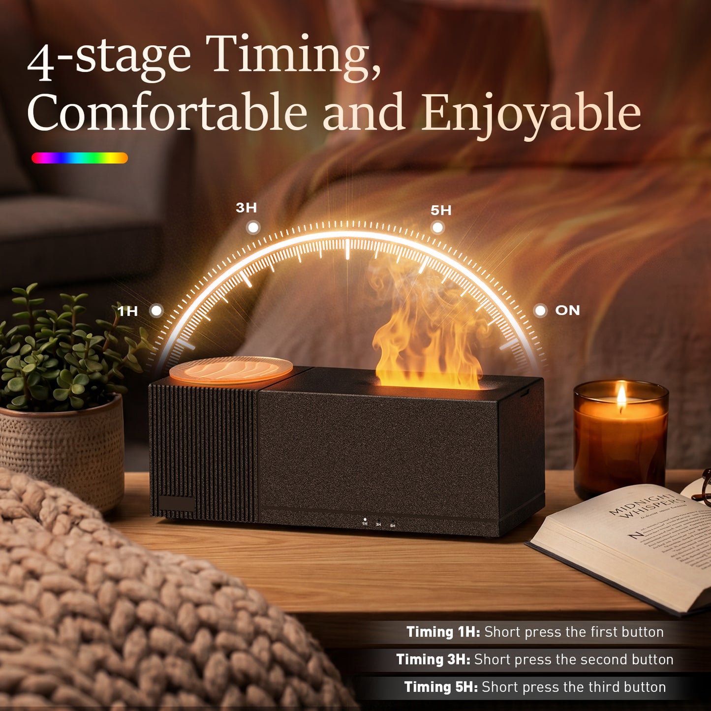 Noahstrong Essential Oil Diffuser, 7-Color Water Ripple Projector Flame Diffuser, Remote Control, 3 Timer Modes & Auto Shut-Off, Aromatherapy Humidifier for Bedroom Home Yoga
