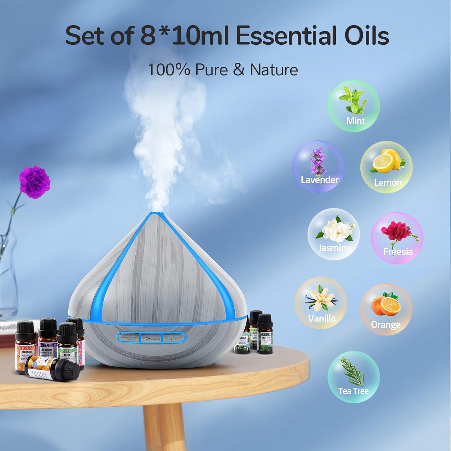 Noahstrong 500 ML Scented Oil Diffusers with 8 Essential Oils Set, Aromatherapy Diffusers Air Freshener, Humidifiers with Remote Control, 4 Timer, Auto-waterless Shut-Off for Bedroom, Large Room