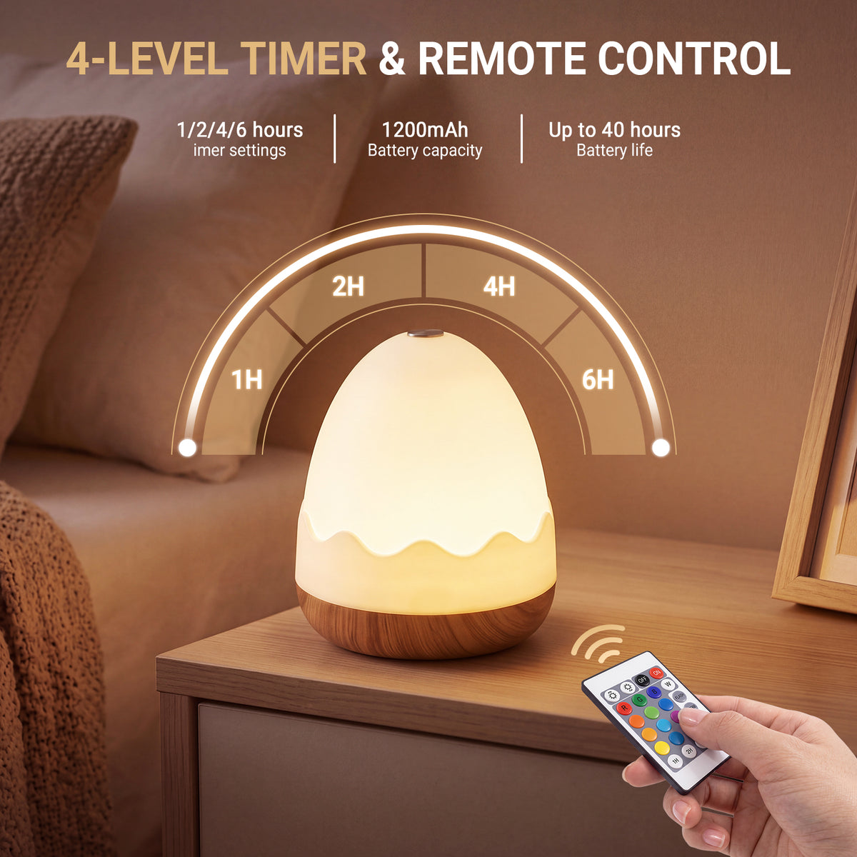Noahstrong Baby Night Light, Rechargeable Egg-Shaped Nursery Table Lamp with Touch & Remote Control, 13 Colors & Dimmable, 4 Timers, Portable Mini Lamp for Bedroom, Nursery & Breastfeeding