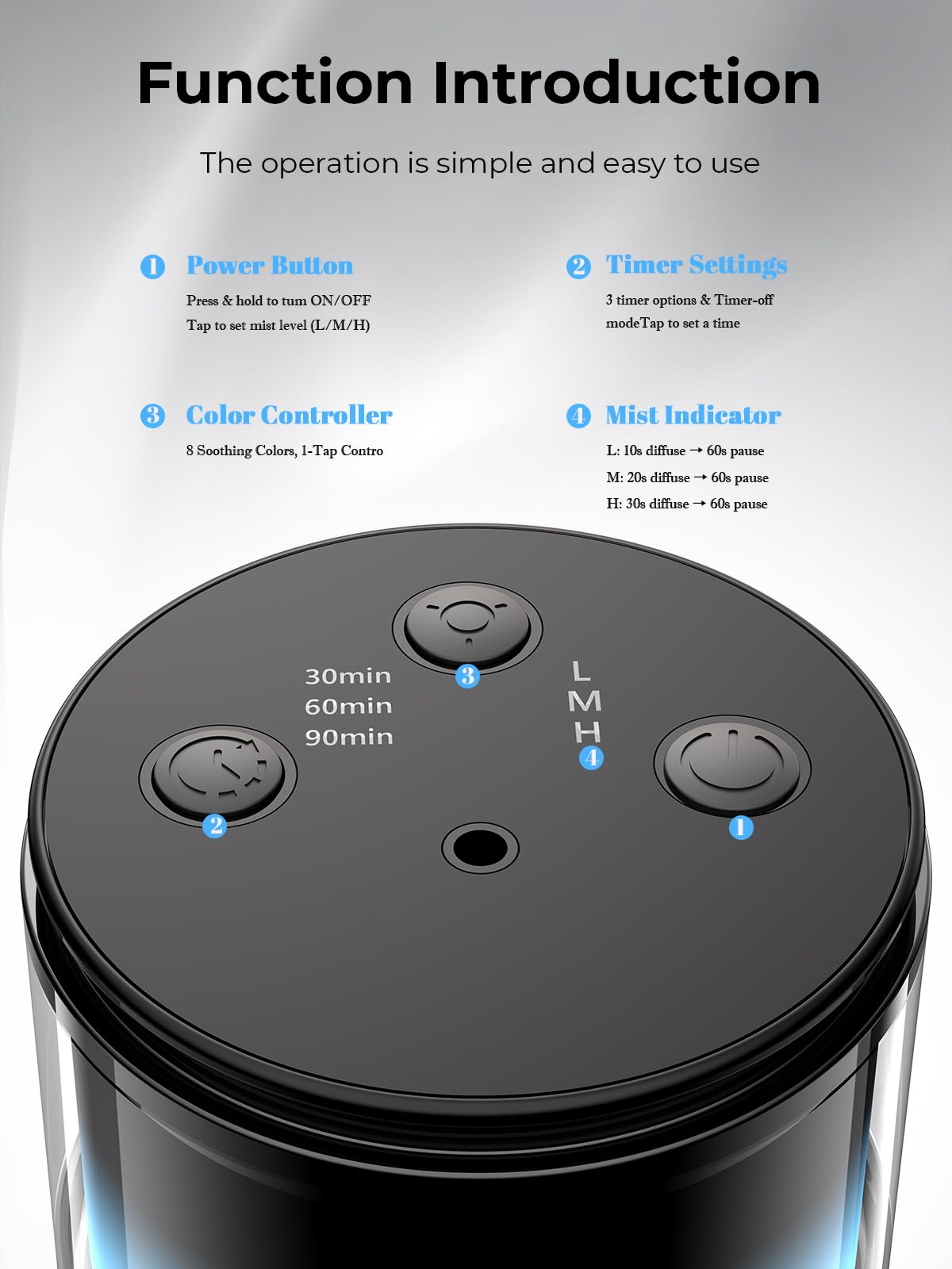 Noahstrong Waterless Essential Oil Diffuser, Cordless Aromatherapy Oil Diffuser with 3 Mist Level 8 Colors - Rechargeable Portable Scent Diffuser - Cool Mist Humidifier for Home Car Office